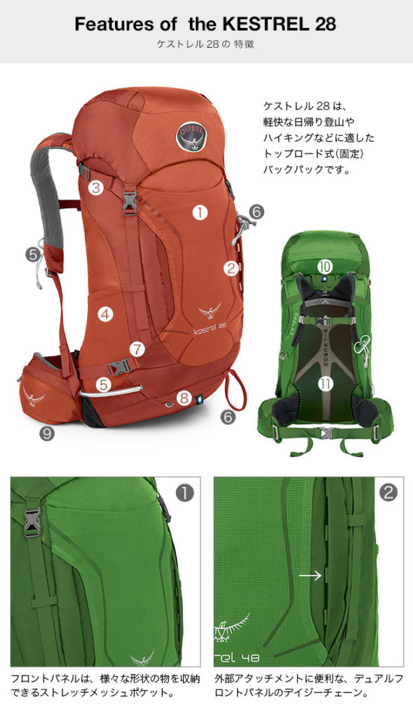 日帰りザックの選び方 容量別おすすめモデル一覧 ヤマノブログ 日帰りザックの選び方 容量別おすすめモデル一覧 ヤマノブログ